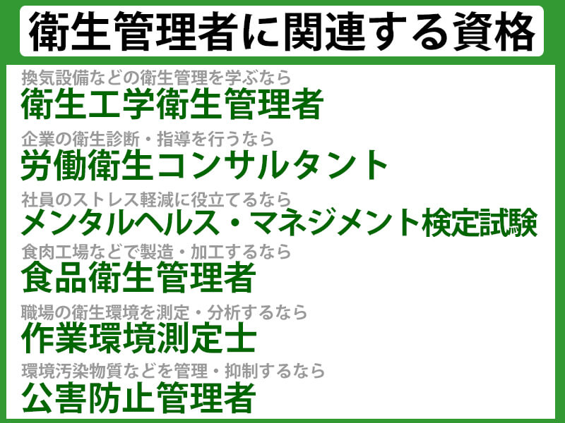 衛生管理者の関連資格