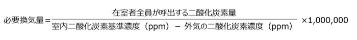 問19式