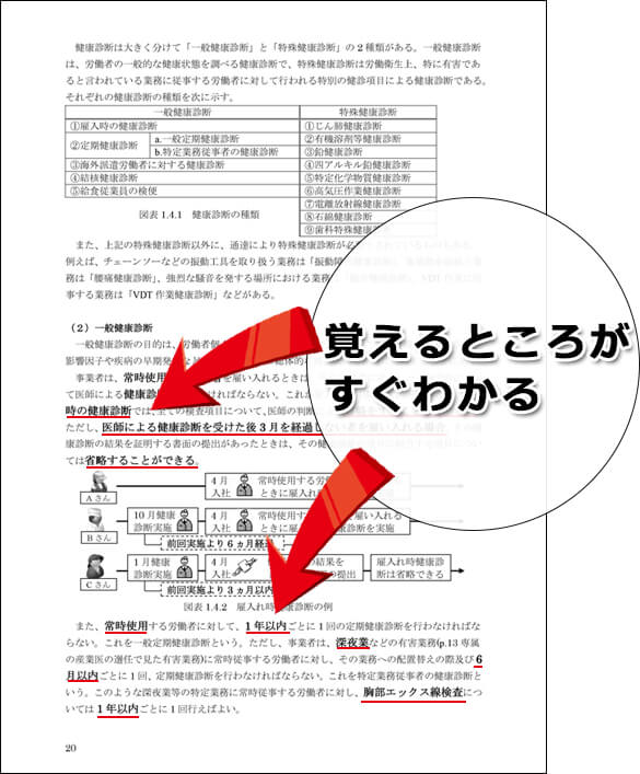 テキストの太字