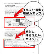 衛生管理者テキストサンプル2